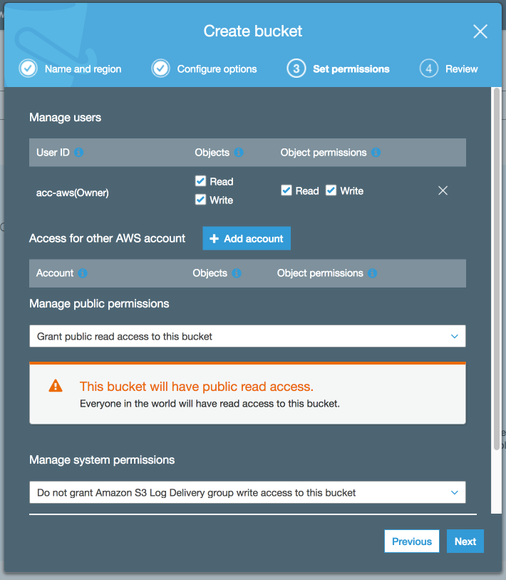 permissions for a s3 image bucket